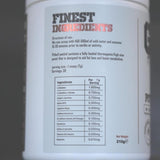 Pitbull Peeled Potent Fat Burner GasMark10 ingredients | Megapump