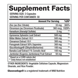 PROVEN GDA Glucose Disposal Agent 90 capsules supple info Gaspari Nutrition | Megapump