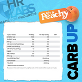 Carb Up HR Labs 30 serv suple info | Megapump