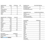 HR Labs Eat Up ingredients  | Megapump