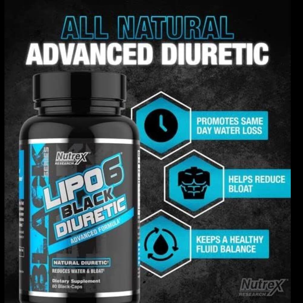 Lipo 6 Black Diuretic Nutrex benefits | Megapump
