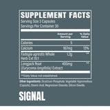 Raw Nutrition Signal 90 capsules Tongkat Fadogia | Megapump