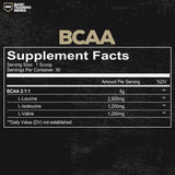 BCAA Redcon1 nutritional information | Megapump