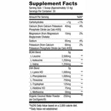 Ryse BCAA/EAA ingredients | Megapump