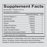 TOTAL WAR RTD Pre Workout drink ingredients | Megapump