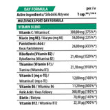 Trec Multivitamins formula nutritional information