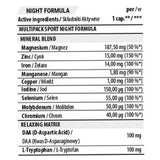 Trec Multivitamins formula nutritional information
