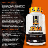 Chemical Warfare ZMA 90 capsules benefits | Megapump