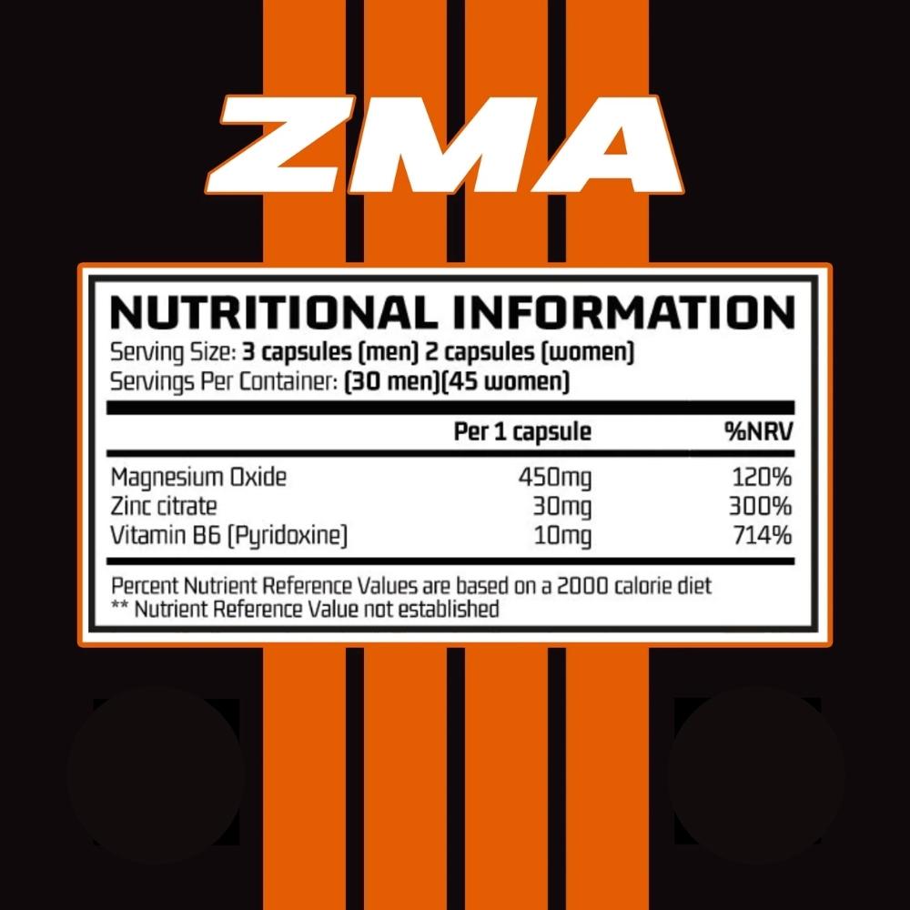 Chemical Warfare ZMA 90 capsules ingredients | Megapump