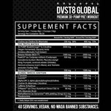 Inspired DVST8 Global­­ ingredients | Megapump