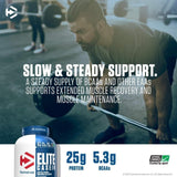Dymatize Elite Casein Protein Powder Slow Absorbing with Muscle building | Megapump