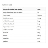 Levro Test AM formula ingredients | Megapump