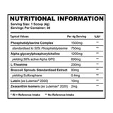 PM Priming Stack Supplement Needs nutrition information | Megapump