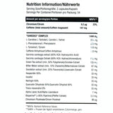 Shredex Scitec Nutrition Ingredients | Megapump