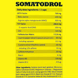 Iridium Labs Somatrodrol supplement info - megapump
