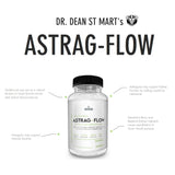Supplement Needs Dean St Mart's Astrag-Flow Education | Megapump