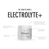 Electrolyte+ powder Supplement Needs