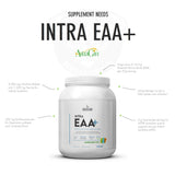 Supplement Needs Intra EAA+ benefits | Megapump