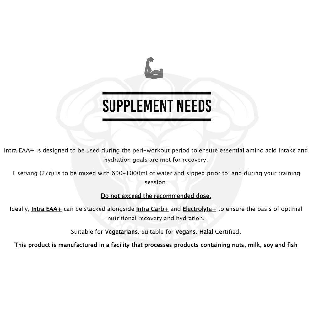 Supplement Needs Intra EAA recommended use | Megapump