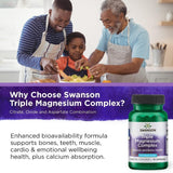 Swanson Triple Magnesium Complex benefits | Megapump